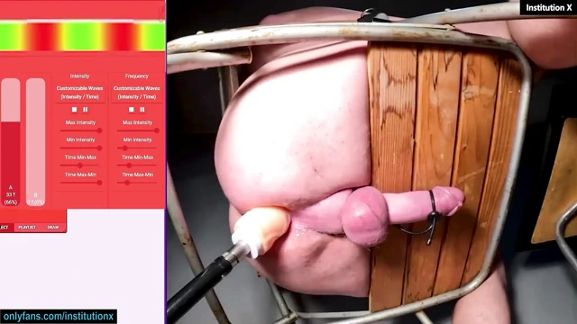 Acımasız precum çıkarma prosedürü - orgazm yok