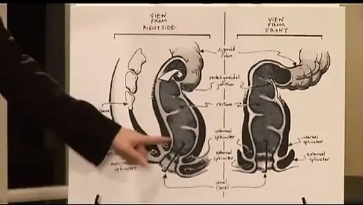 Sarışın Hatun Amcığını Parmaklıyor Ve Vahşice Yarağa Biniyor