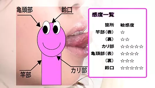 Sürtük kız şehvetli bir muz yiyor