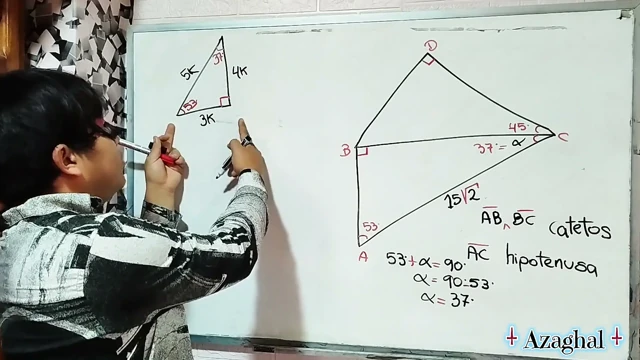 66 Sexual Mathematics Anal Triangle 53 Degrees