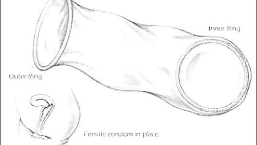 Don't use the wrong way Condom Use Mistakes (Hindi)