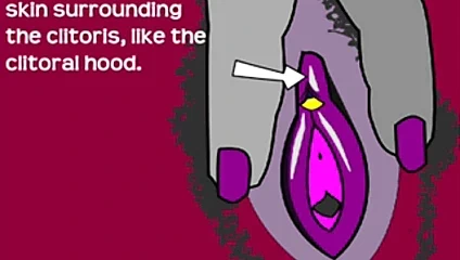 klitoris nasıl çalışır