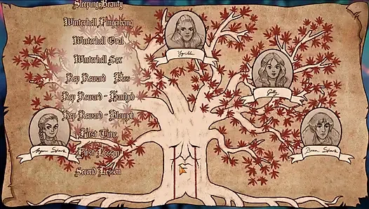 Duvardan inleyen fısıltılar oyunu - bölüm 27 loveskysan69'un cadılar bayramı etkinliği