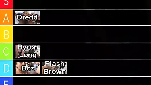 BBC katman listesi - sissyfiedbybbc tarafından en iyi siyah musluklar