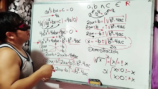 29 cebir: ikinci derece denkleminin cinsel gösterisi