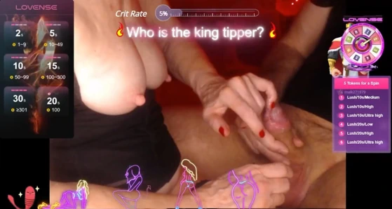 Ninenin dilatörler, parmaklar ve etli zevklerle tabu zevkleri