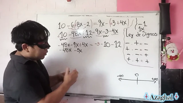 X'e 80 cinsel eşitlik dölleme - anal matematik