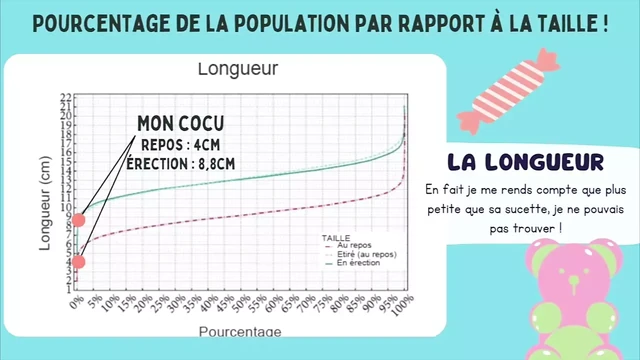 У вас миниатюрный размер? Свяжитесь со мной!