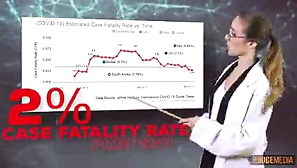 Dumbfuckery