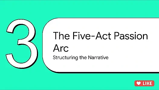 Midnight Desire - Hot Romantic Sex Between Riya & Arjun. AI Porn Short Film