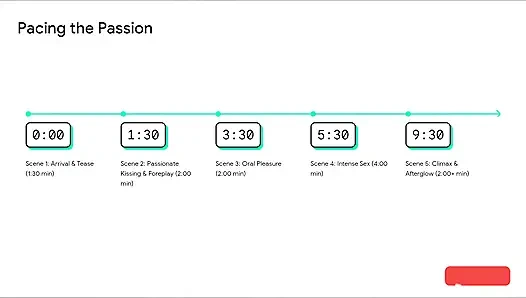 Midnight Desire - Hot Romantic Sex Between Riya & Arjun. AI Porn Short Film