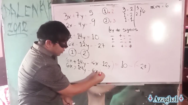 Kazara döllenmeyi önlemek için 83 cinsel matematik tavsiyesi